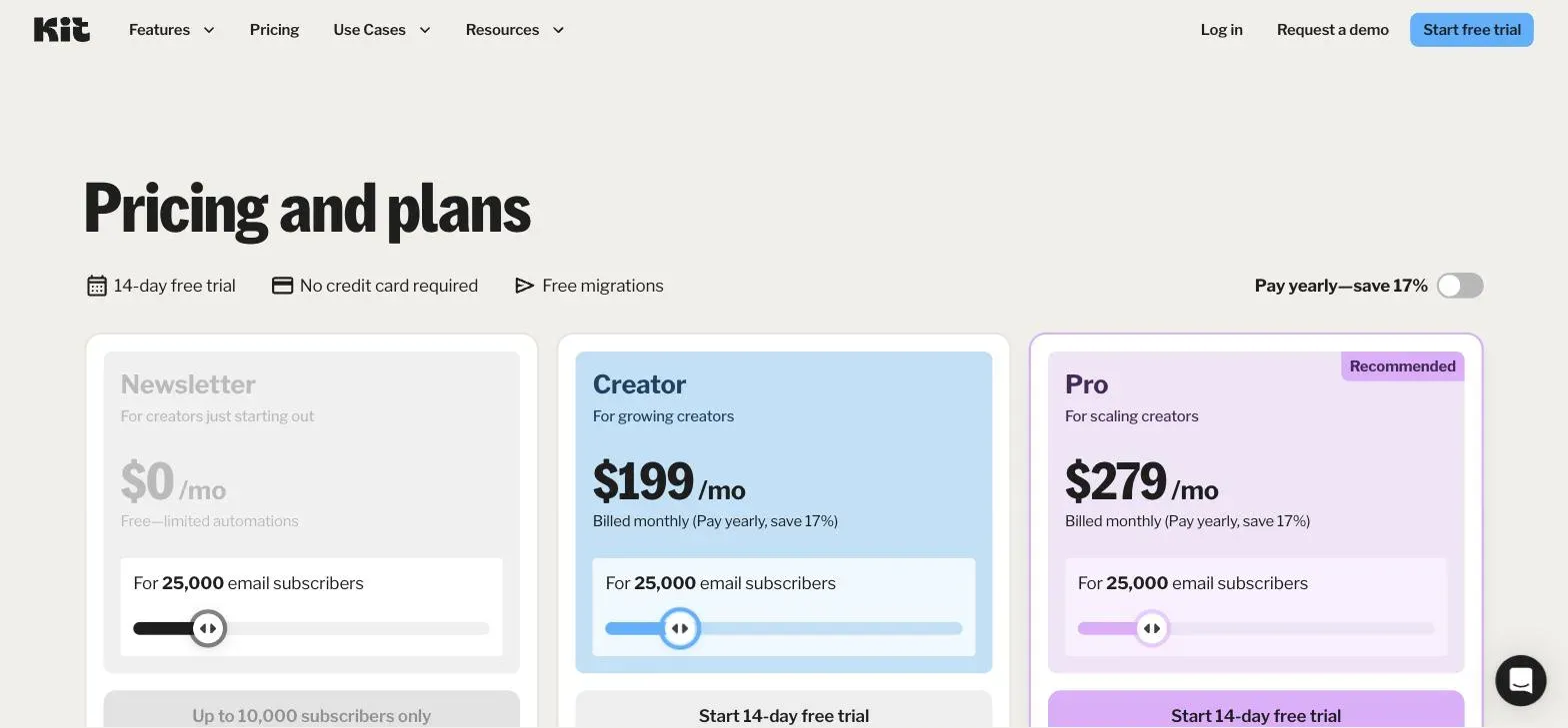 Kit's pricing page at 25,000 subscribers, with the free Newsletter plan greyed out and labelled "Up to 10,000 subscribers only"